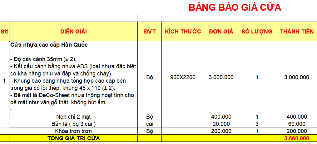 Cửa nhựa giả gỗ ABS Hàn Quốc tại Tây Ninh