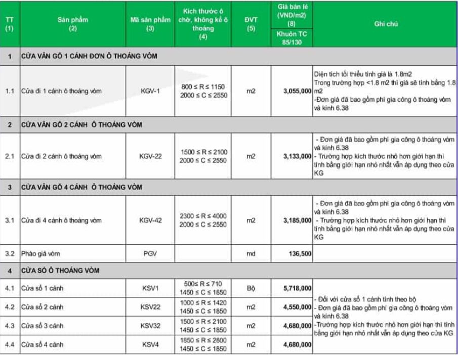 Cửa thép vân gỗ tại Long An