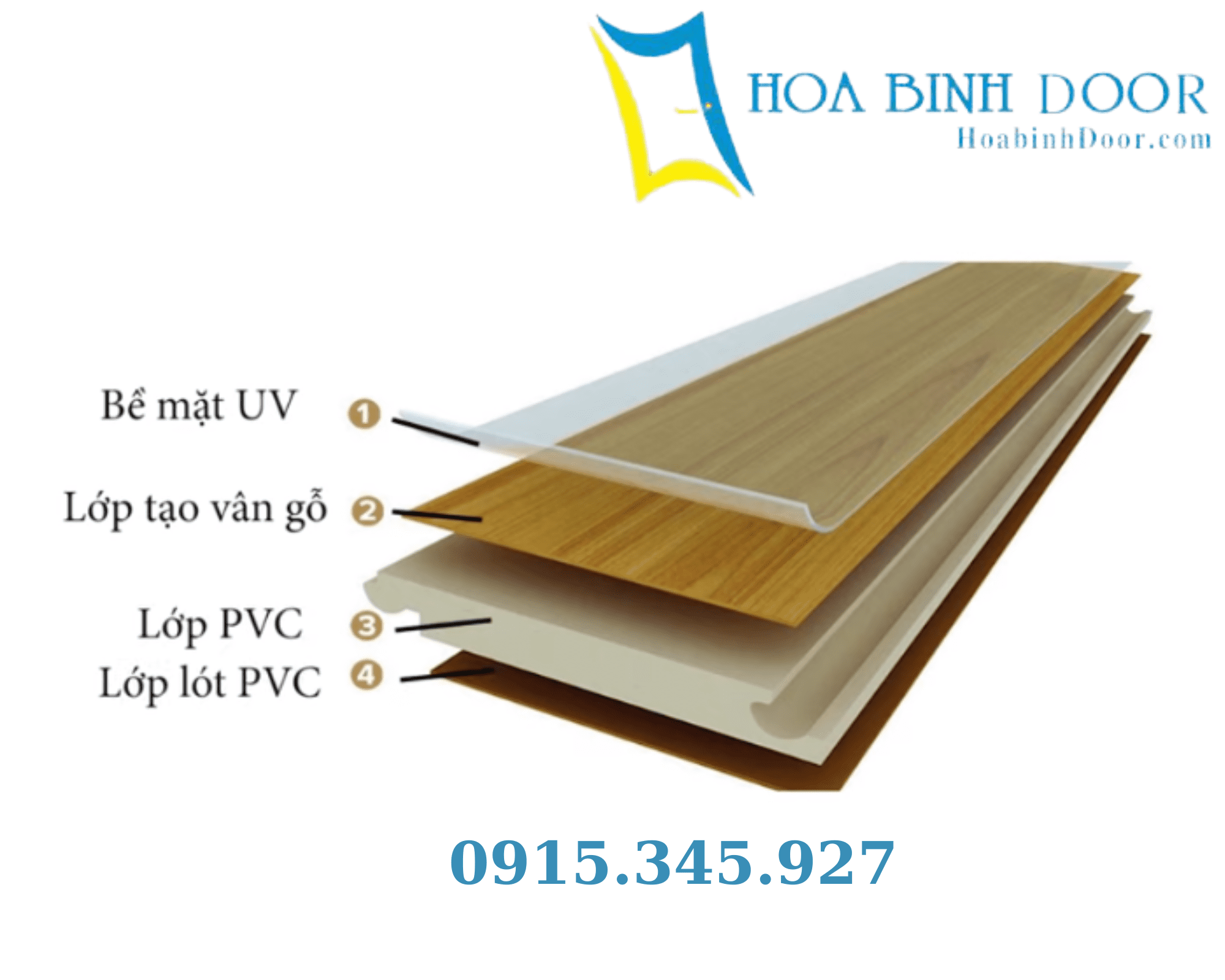 Cửa nhựa Composite tại Quận 4