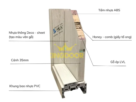 Mẫu Cửa Nhựa ABS Hàn Quốc - Sang Trọng, Hiện Đại Cau-tao-canh-khung-bao