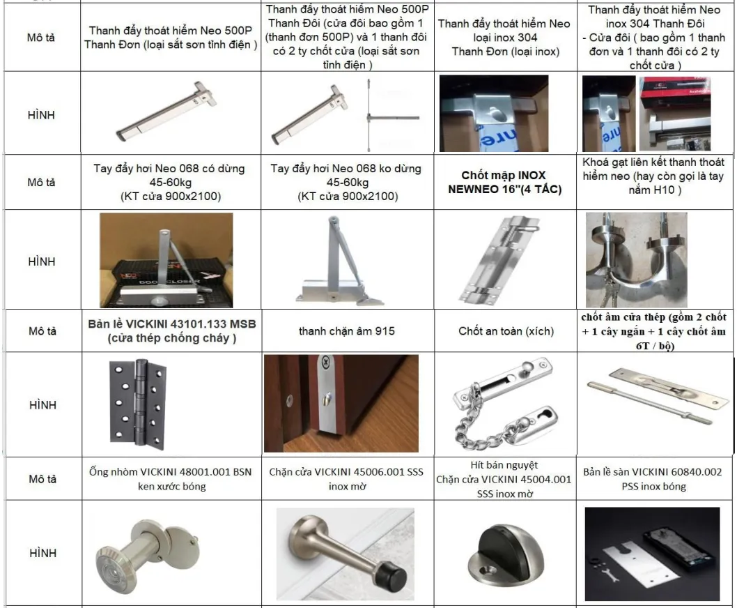 Giá cửa thép chống cháy